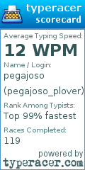 Scorecard for user pegajoso_plover