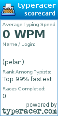Scorecard for user pelan