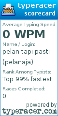 Scorecard for user pelanaja