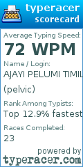 Scorecard for user pelvic