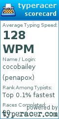 Scorecard for user penapox