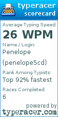 Scorecard for user penelope5cd