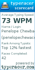 Scorecard for user penelopechewacca