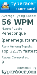 Scorecard for user penemegustanmucho