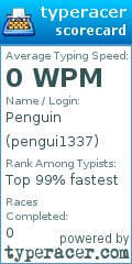 Scorecard for user pengui1337