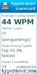 Scorecard for user penguinkingz