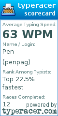 Scorecard for user penpag