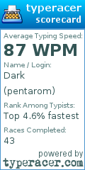 Scorecard for user pentarom