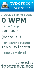 Scorecard for user pentauz_