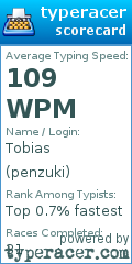 Scorecard for user penzuki