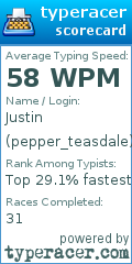 Scorecard for user pepper_teasdale