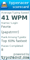 Scorecard for user pepstrrrrr