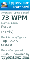 Scorecard for user perdix
