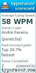 Scorecard for user peretcha