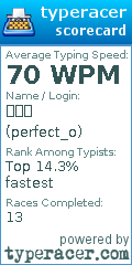 Scorecard for user perfect_o