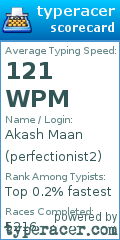 Scorecard for user perfectionist2