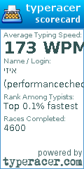 Scorecard for user performancecheck