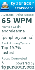 Scorecard for user peripheryeanna