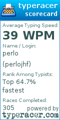 Scorecard for user perlojhf