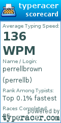 Scorecard for user perrellb