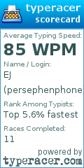 Scorecard for user persephenphone
