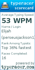 Scorecard for user perseusjackson1