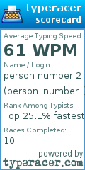 Scorecard for user person_number_