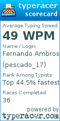 Scorecard for user pescado_17