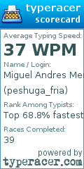 Scorecard for user peshuga_fria