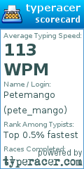 Scorecard for user pete_mango
