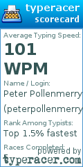 Scorecard for user peterpollenmerry
