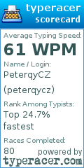 Scorecard for user peterqycz