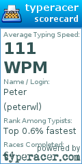 Scorecard for user peterwl