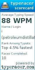 Scorecard for user petroleumdistillate