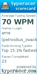 Scorecard for user petrosilius_zwackelmann