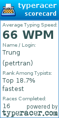 Scorecard for user petrtran