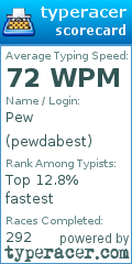 Scorecard for user pewdabest