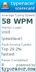 Scorecard for user pewslave