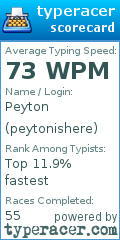 Scorecard for user peytonishere