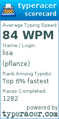 Scorecard for user pflanze