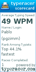 Scorecard for user pgzimm