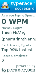 Scorecard for user phamtrinhthienhuong