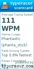 Scorecard for user phanta_stick