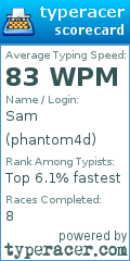 Scorecard for user phantom4d