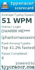 Scorecard for user phantomassasins
