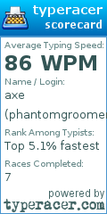 Scorecard for user phantomgroomer37