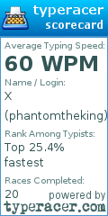 Scorecard for user phantomtheking