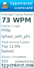 Scorecard for user phast_with_ph