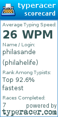 Scorecard for user philahelife