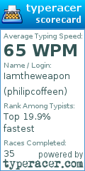 Scorecard for user philipcoffeen